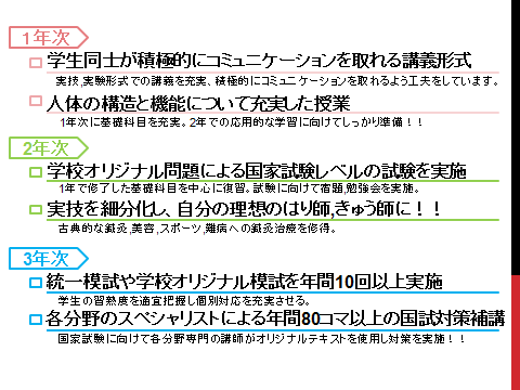 【鍼灸学科】　国家試験合格への対策