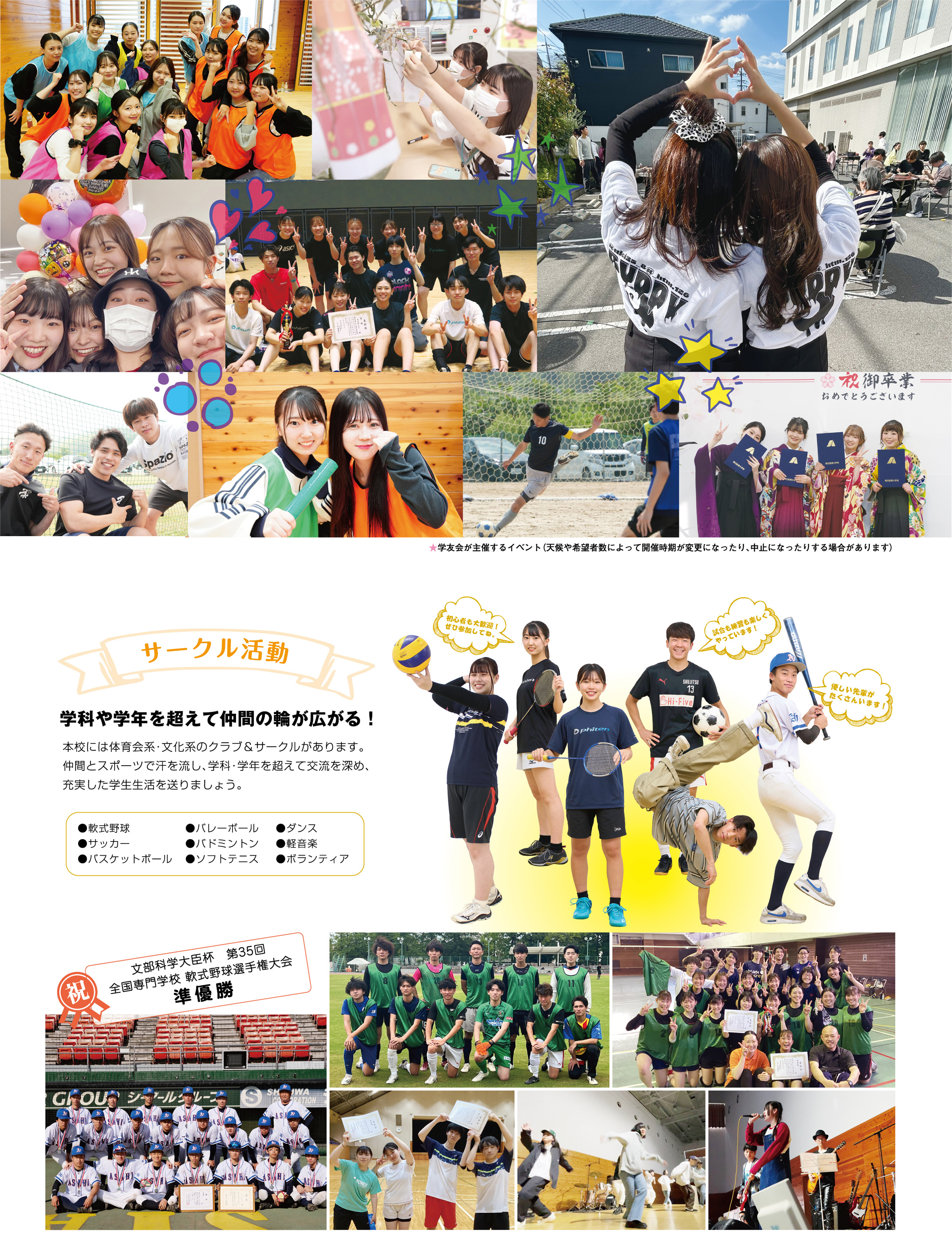 サークル活動 学科や学年を超えて仲間の輪が広がる！ 本校には体育会系・文化系のクラブ＆サークルがあります。仲間とスポーツで汗を流し、学科・学年を超えて交流を深め、充実した学生生活を送りましょう。 ●軟式野球●サッカー●バスケットボール●バレーボール●バドミントン●ソフトテニス●ダンス●軽音楽●ボランティア