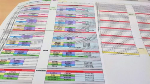 【言語聴覚学科】そろそろスタート!国家試験対策の本格始動